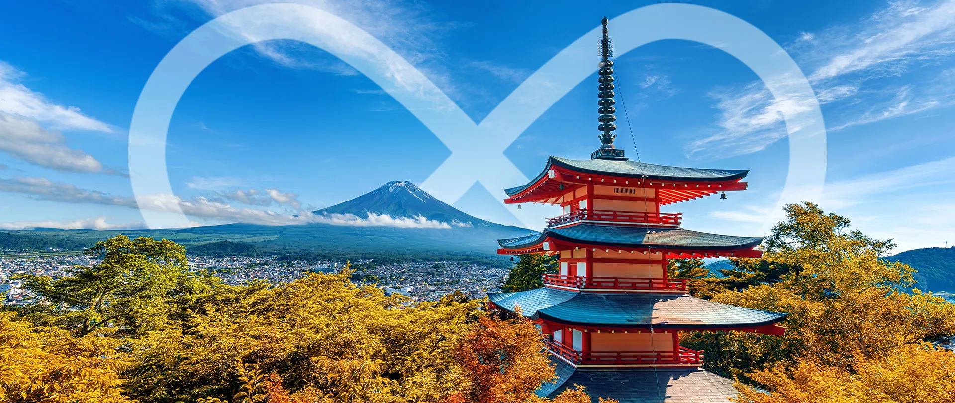 Kyoto banner